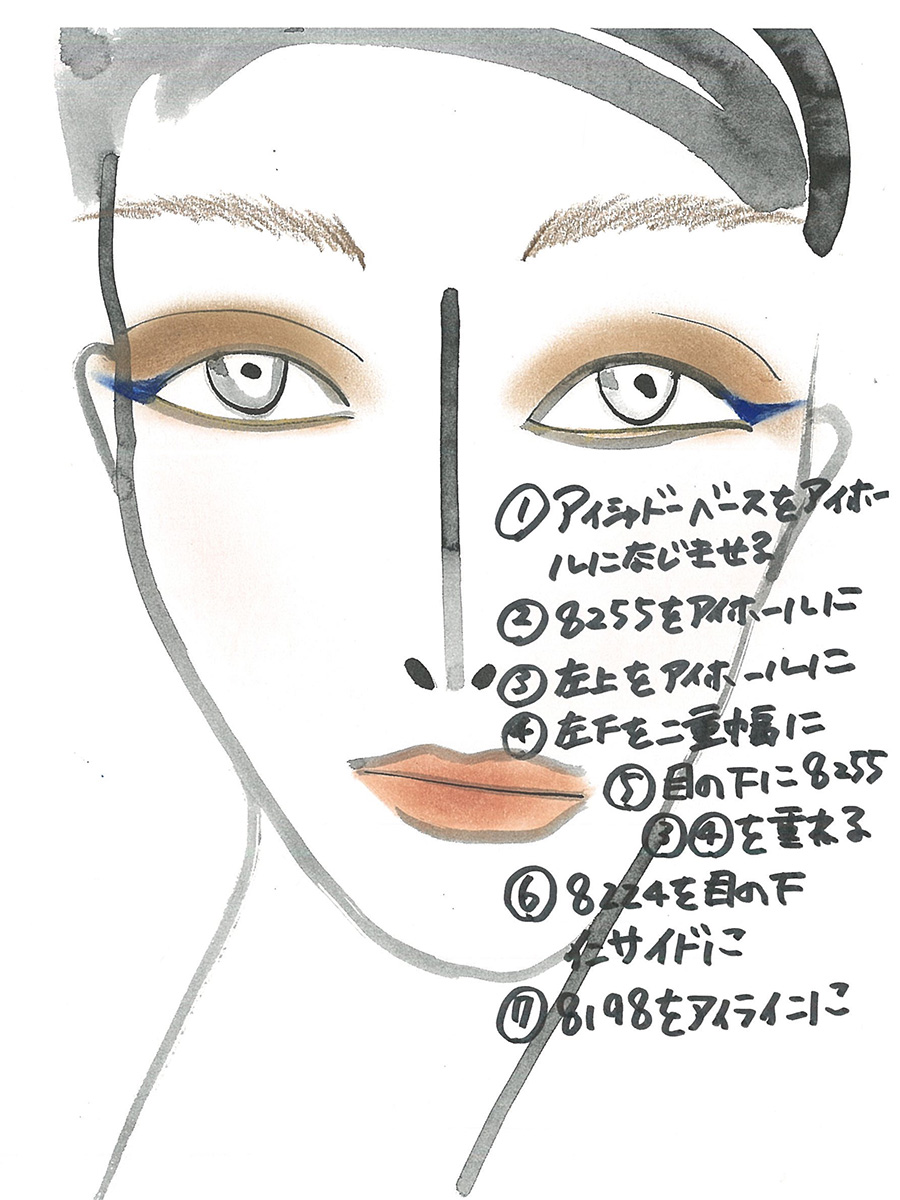 大きくみせるhow Toを詳細公開 Narsで教わるアイシャドウメイク にらさわあきこの日々是実践美容道
