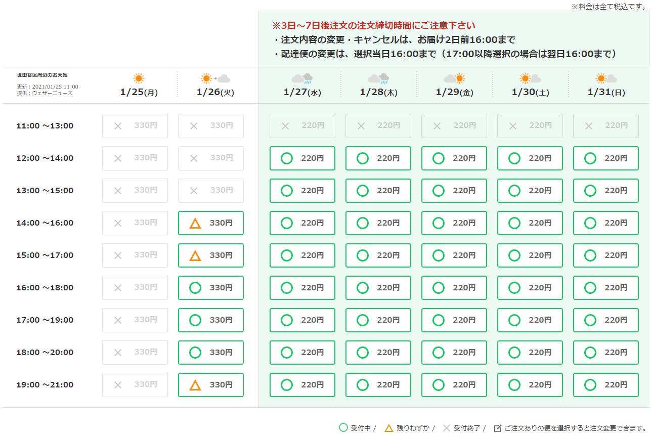 まとめてなら西友 置き配ならイオン ネットスーパー 徹底比較