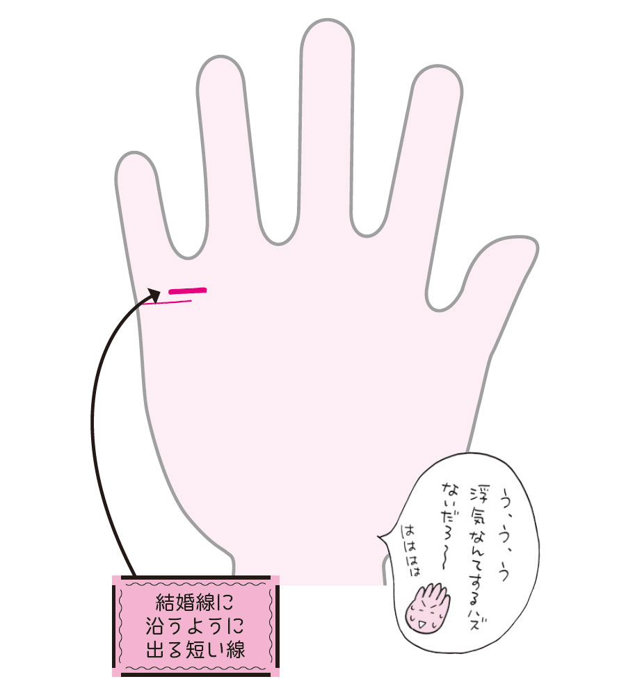 残念すぎる手相 浮気線 とは 自分がしていないなら相手がしてる ざんねんな手相 その線が持つ驚きの意味は