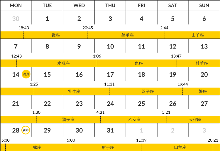 2019年10月