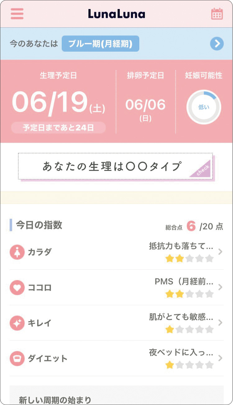2ページ目 最近よく聞く フェムテック って 女性特有の不快を解消するヒントが 私たちの体を守りケアするフェム ヘルス研究室