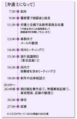 2ページ目 弁護士となった菊間千乃さんの決断とは