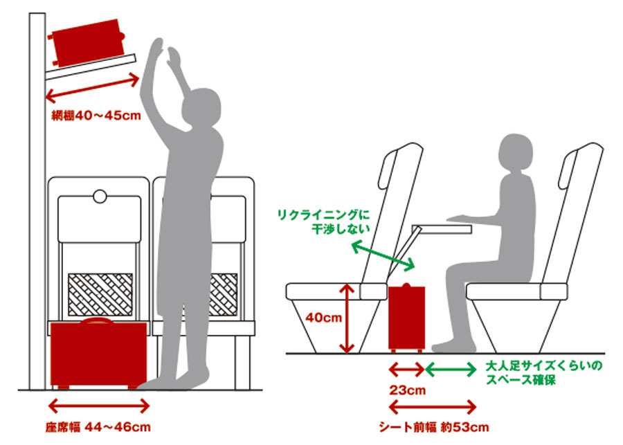 優雅な新幹線トリップを約束する Ace の横型ソフトトローリー